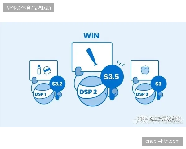 二级票务平台实时竞价算法如何缓解热门赛事阶段性资源挤兑压力